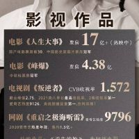 人生大事(人生大事百度网盘资本免费)